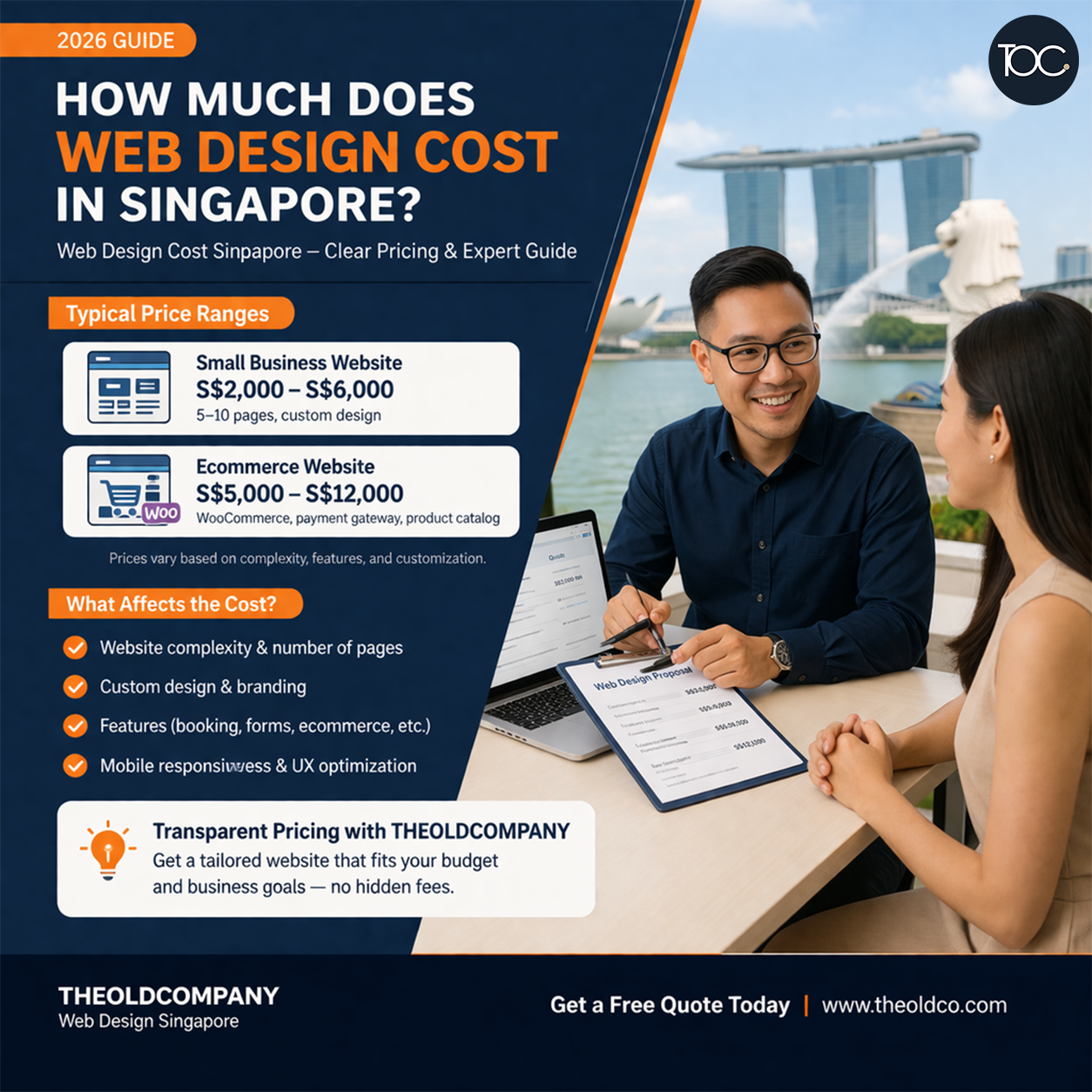 Web Design Cost Singapore