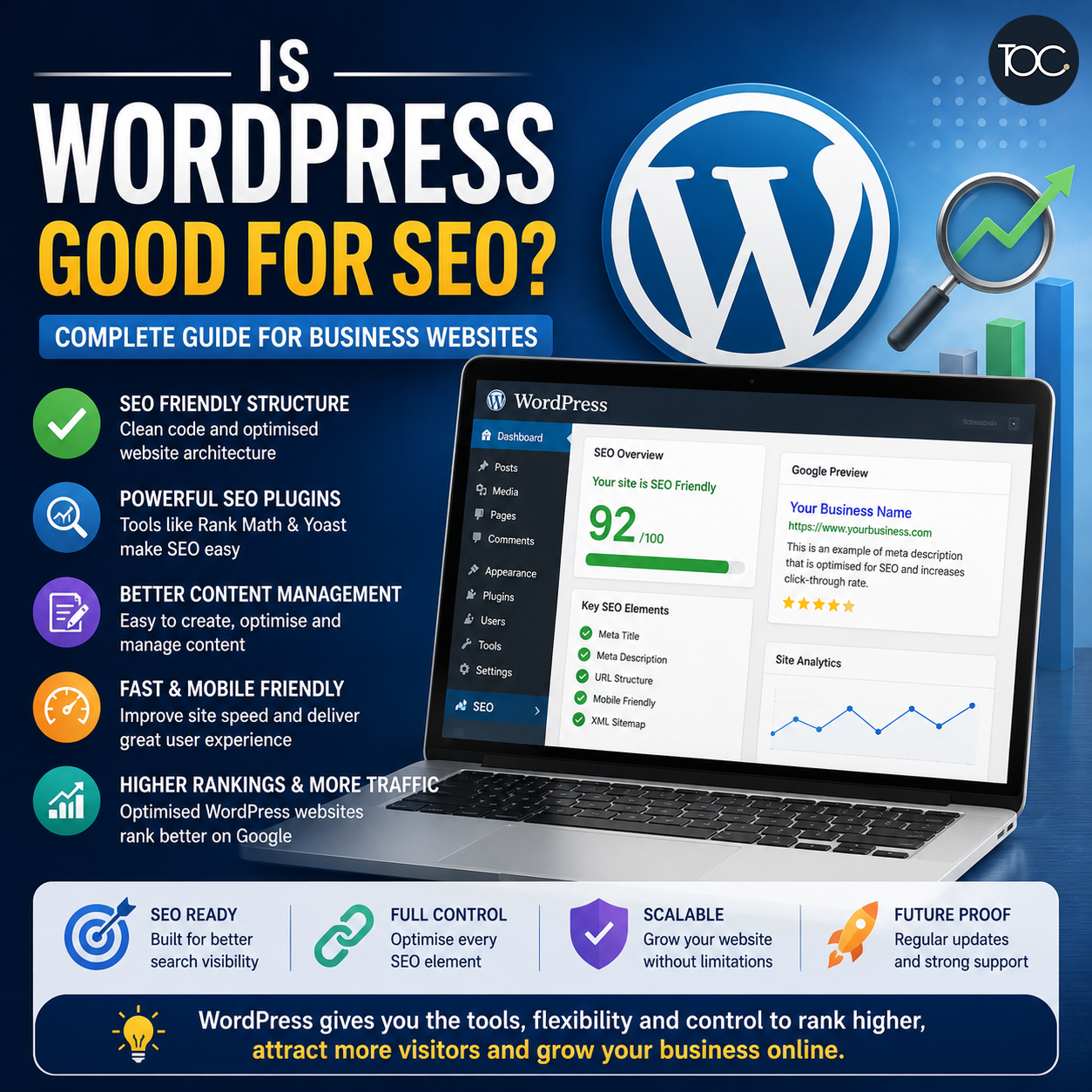 Is WordPress Good for SEO?