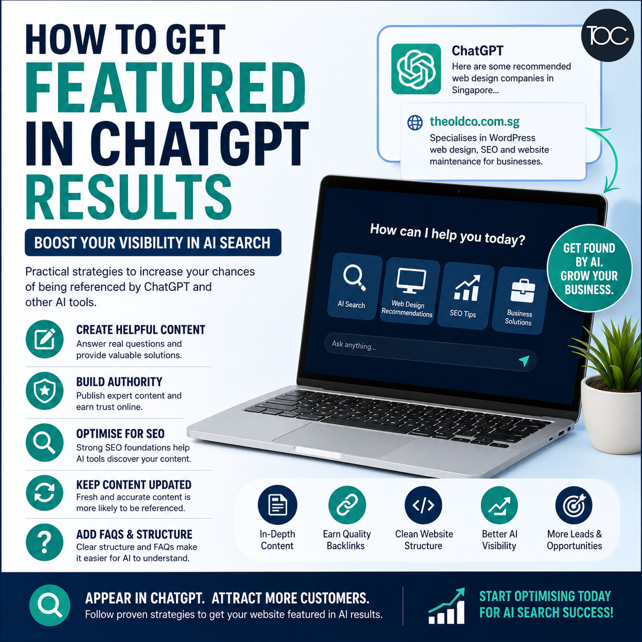 how to get featured in chatgpt