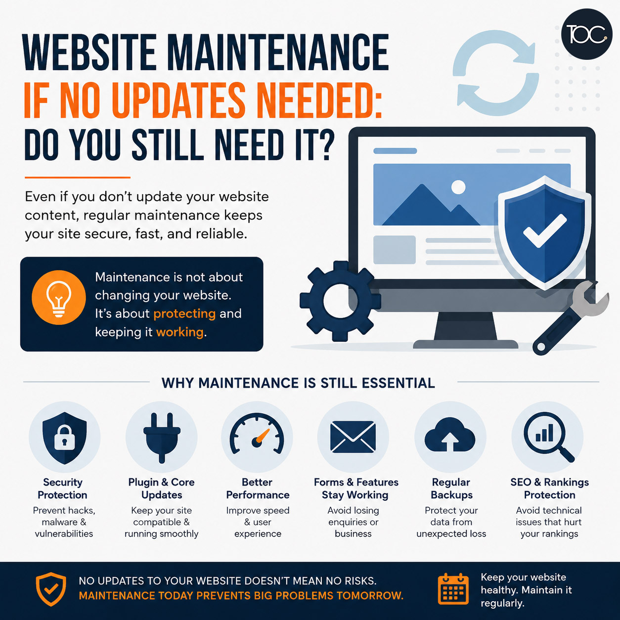website maintenance if no updates needed