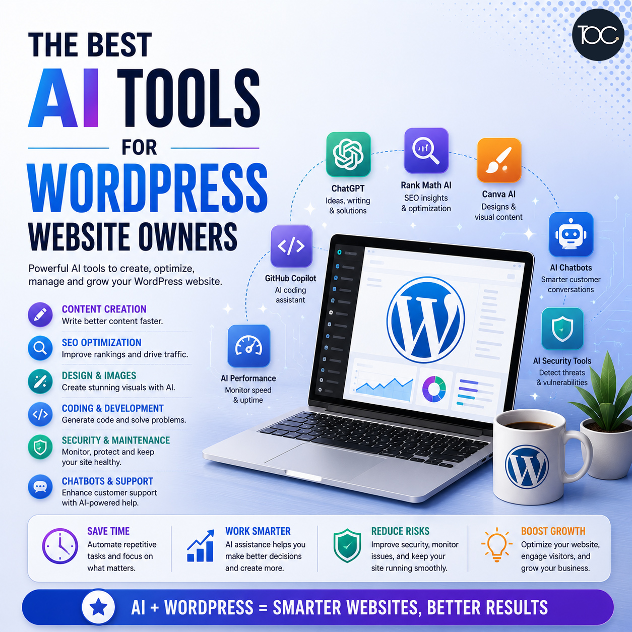 AI Tools With WordPress